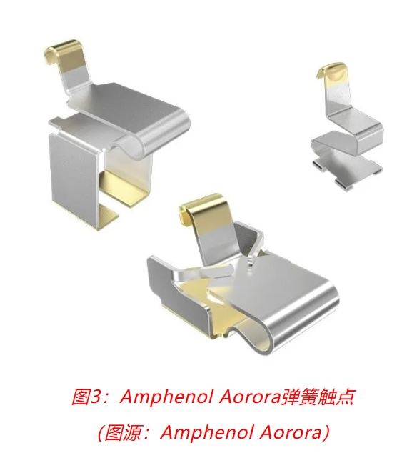 小角色，大作用：汽車信息娛樂(lè)系統(tǒng)中，不可或缺的連接器