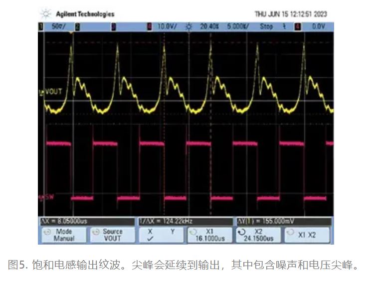 為什么我的電源會出現振鈴和過熱？