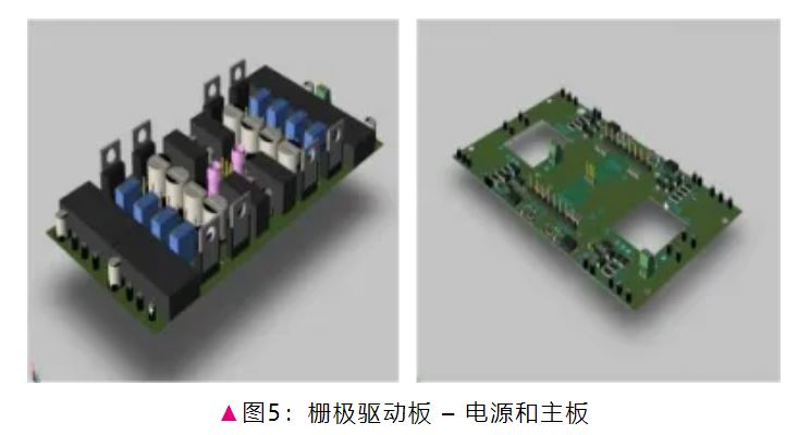 電驅逆變器SiC功率模塊芯片級熱分析 電驅逆變器SiC功率模塊芯片級熱分析