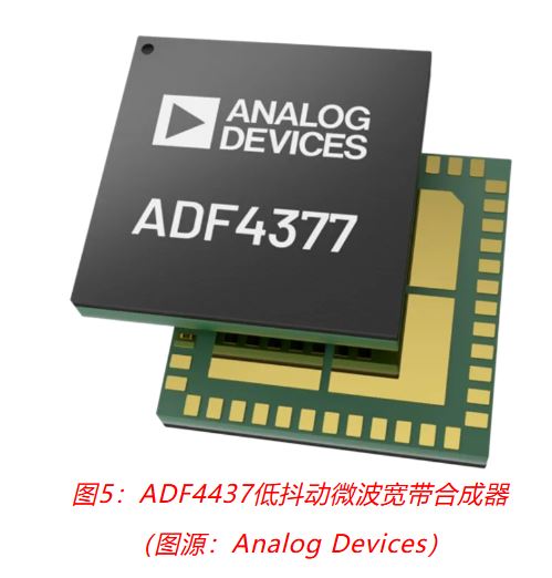 射頻開發挑戰重重？ADI一站式方案助你輕松應對！
