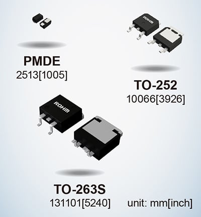  ROHM 的 SBD。圖片由ROHM提供  效率需要較低的正向電壓，但是，這會(huì)導(dǎo)致較高的反向電流，這可能會(huì)導(dǎo)致二極管擊穿——一種稱為熱失控的現(xiàn)象。   ROHM 的系列具有低正向電壓特性，同時(shí)保持低反向電流以避免熱失控并提高效率。  該系列旨在提供交流到直流的整流，使其在消費(fèi)電子產(chǎn)品中得到應(yīng)用。  SBD 中的 Si 與 SiC 與 GaN  盡管硅具有適用于功率器件應(yīng)用中的保護(hù)和整流的材料特性，但硅基二極管已經(jīng)達(dá)到其理論極限。   這些限制使其難以滿足高阻斷電壓、低開關(guān)損耗和高開關(guān)速度等高功率應(yīng)用所需的穩(wěn)健和高效性能要求。   另一方面，SiC 等寬帶隙材料可提供更快的開關(guān)容量并降低功率損耗。  制造肖特基勢(shì)壘二極管的研究人員也希望利用 GaN。基于 GaN 的肖特基勢(shì)壘二極管可以在更高的頻率下運(yùn)行，同時(shí)在功率轉(zhuǎn)換器中保持低功率損耗。   研究人員注意到，  GaN 異質(zhì)結(jié)構(gòu)中的二維電子氣(2DEG) 具有高濃度和高遷移率。因此，研究人員有動(dòng)力在電力電子設(shè)備的高功率應(yīng)用中開發(fā) GaN。  氮化鎵基肖特基勢(shì)壘二極管的研究  已經(jīng)有一些研究實(shí)驗(yàn)旨在開發(fā)用于 SBD 的 GaN。這些實(shí)驗(yàn)通常旨在提高材料質(zhì)量和性能。   在中國(guó)南京大學(xué)先進(jìn)光子與電子材料重點(diǎn)實(shí)驗(yàn)室進(jìn)行的一項(xiàng)這樣的實(shí)驗(yàn)產(chǎn)生了關(guān)于 GaN SBD 的新發(fā)現(xiàn)。   研究人員制造了一種基于 GaN 的 SBD，其擊穿電壓為 10.6 KV，功率品質(zhì)因數(shù)（或 PFoM）超過(guò) 3.8 GW/cm2。憑借這一成果，研究人員發(fā)現(xiàn)基于 GaN 的 SBD 可能適用于超高壓應(yīng)用。