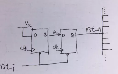 復位電路很簡單，但卻有很多門道