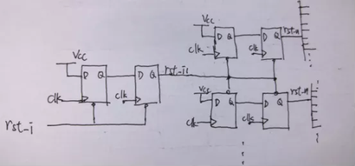 復位電路很簡單，但卻有很多門道