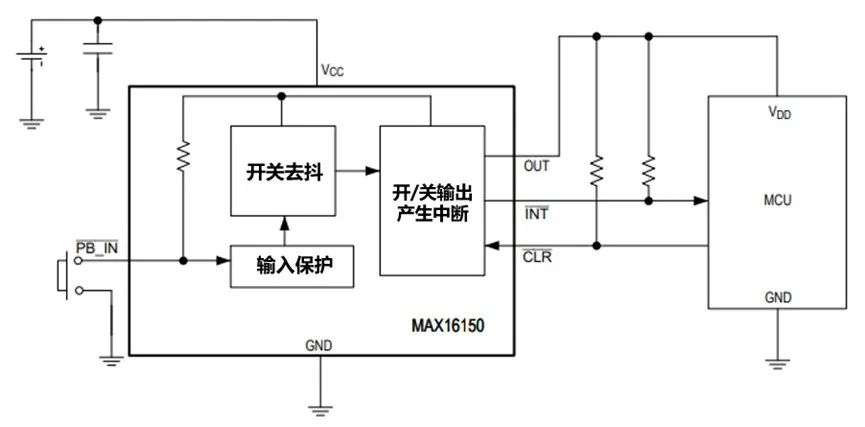 讓IoT傳感器節點更省電：一種新方案，令電池壽命延長20%！