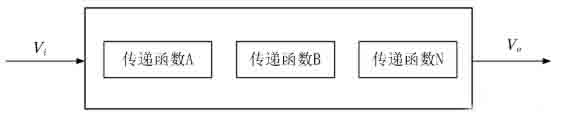 開關電源環路穩定性分析(五)（環路的分析）